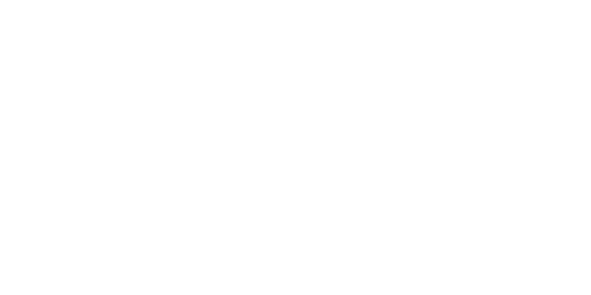 Auri collection