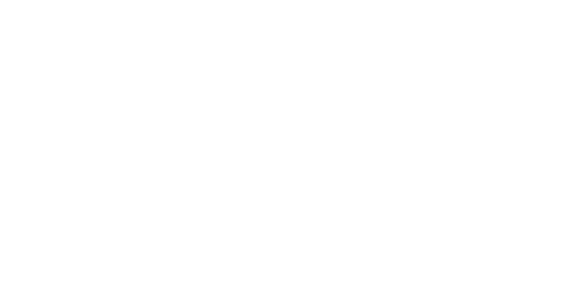 The Hungry Hound